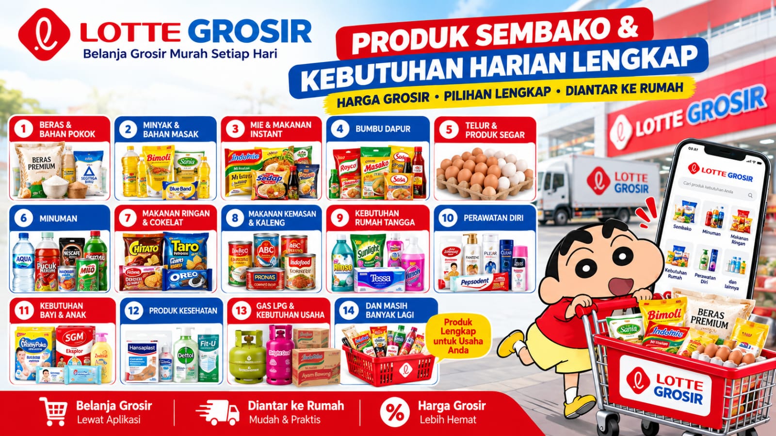Produk Sembako dan Kebutuhan Harian Lengkap Lotte Grosir